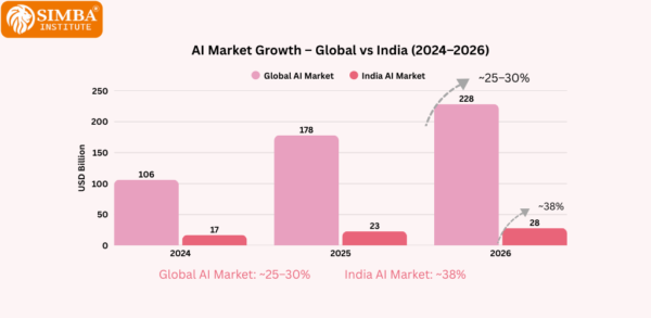pink simple statistics sales product business bar chart diagram 1024 x 500 px 600x293